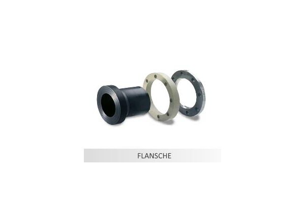Flansche