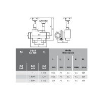 ABA BEUL Bypass Verschneide-Set DN 25 1Zoll