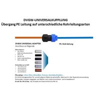 Übergangsverschraubung Ø 40 mm PE auf UNI...