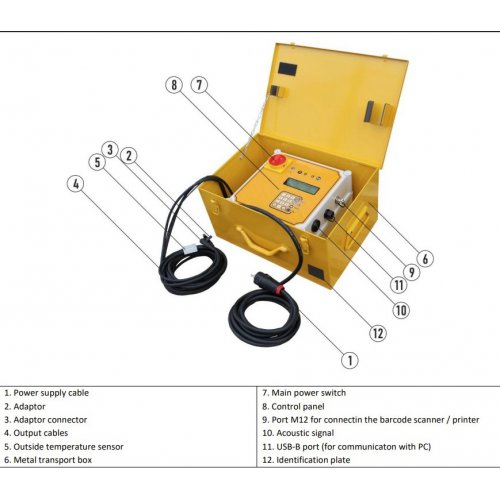 Universal Heizwendel-Schweißgerät mit GPS, Rückverfolgung,Scanner, USB BEAT TR bis 400 mm