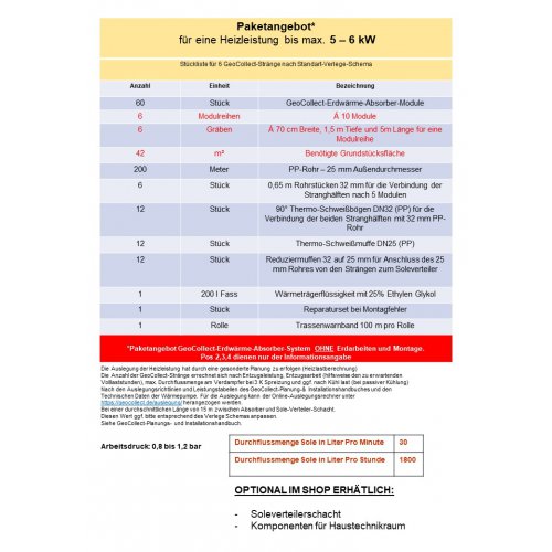 GeoCollect Erdwrme-Absorber Sets 6 Strnge