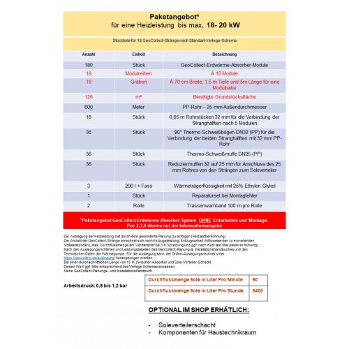 GeoCollect Erdwrme-Absorber Sets 18 Strnge