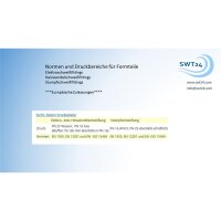Elektroschweiß-Muffe Ø40 mm (DN40) | PE100/PE100-RC | DVGW geprüft | Gas, Trinkwasser & Geothermie