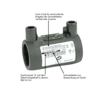 Elektroschweiß-Muffe Ø63 mm (DN63) | PE100/PE100-RC | DVGW geprüft | Gas, Trinkwasser & Geothermie