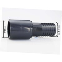 Adapter für Bypass Wärmepumpe oder...